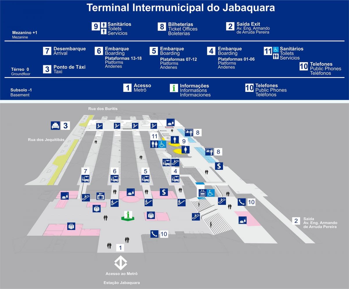 Karte, autobusu terminālu Jabaquara - augšējā stāvā