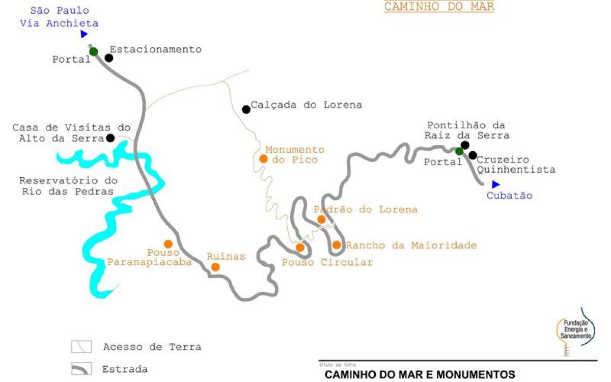 Karte ceļu uz Jūru Sao Paulo