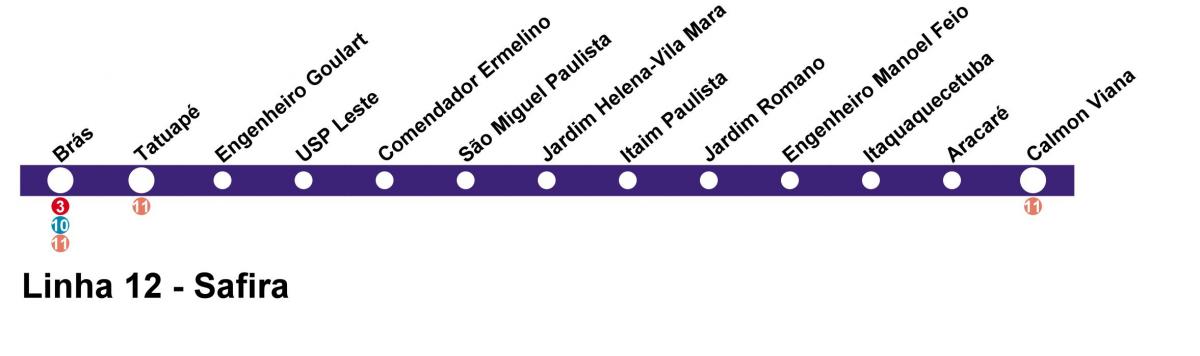 Karte CPTM Sao Paulo - 12 Līnijas - Sapphire