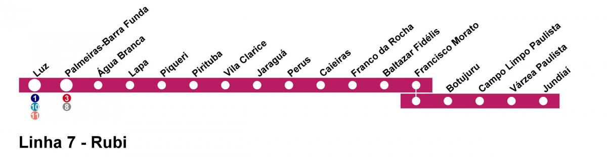 Karte CPTM Sao Paulo - 7. Līnija - Rubīns
