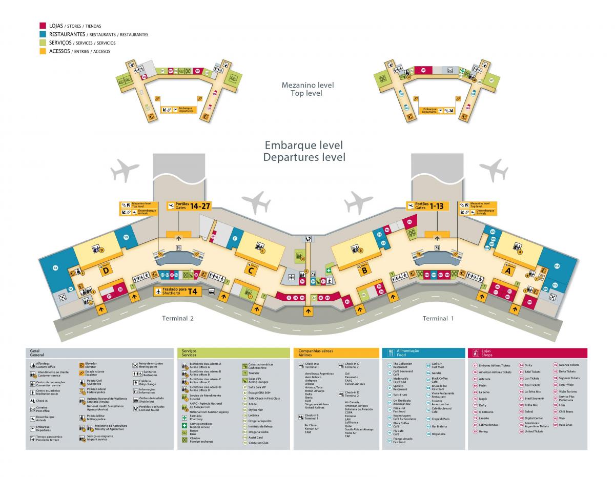Karte starptautiskā lidosta Sao Paulo-Guarulhos