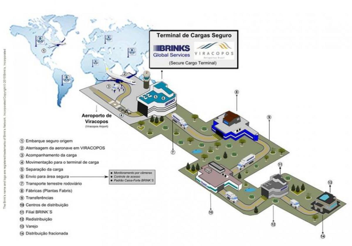 Karte starptautiskā lidosta Viracopos - Gala augstas drošības
