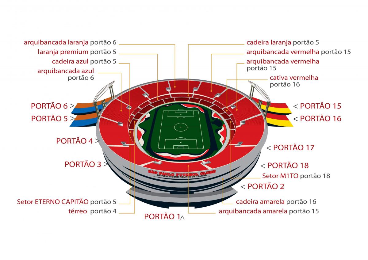 Karte São Paulo Morumbi stadium