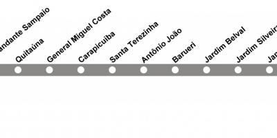 Karte CPTM Sao Paulo - Line 10 - Dimants