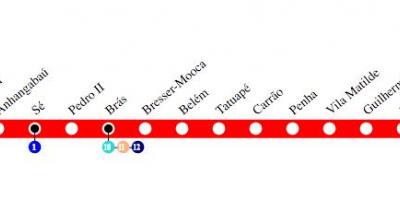 Karte sanpaulu metro - Līnijas, 3 - Sarkans