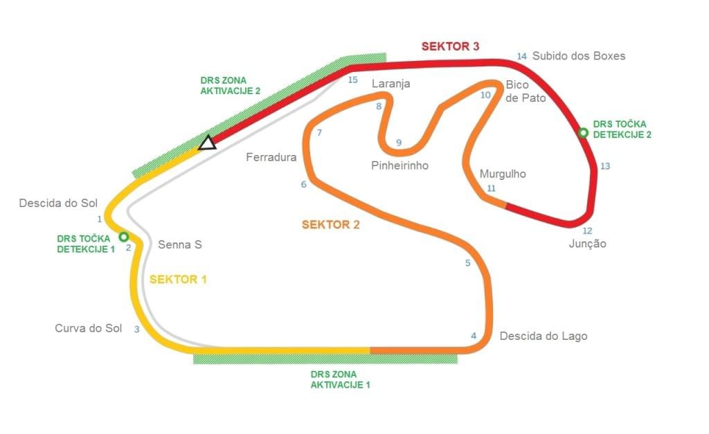 Kartes Kontūrā Interlagosas Sao Paulo
