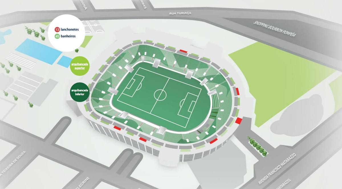 Karte Allianz Parque - Augšējā bleachers
