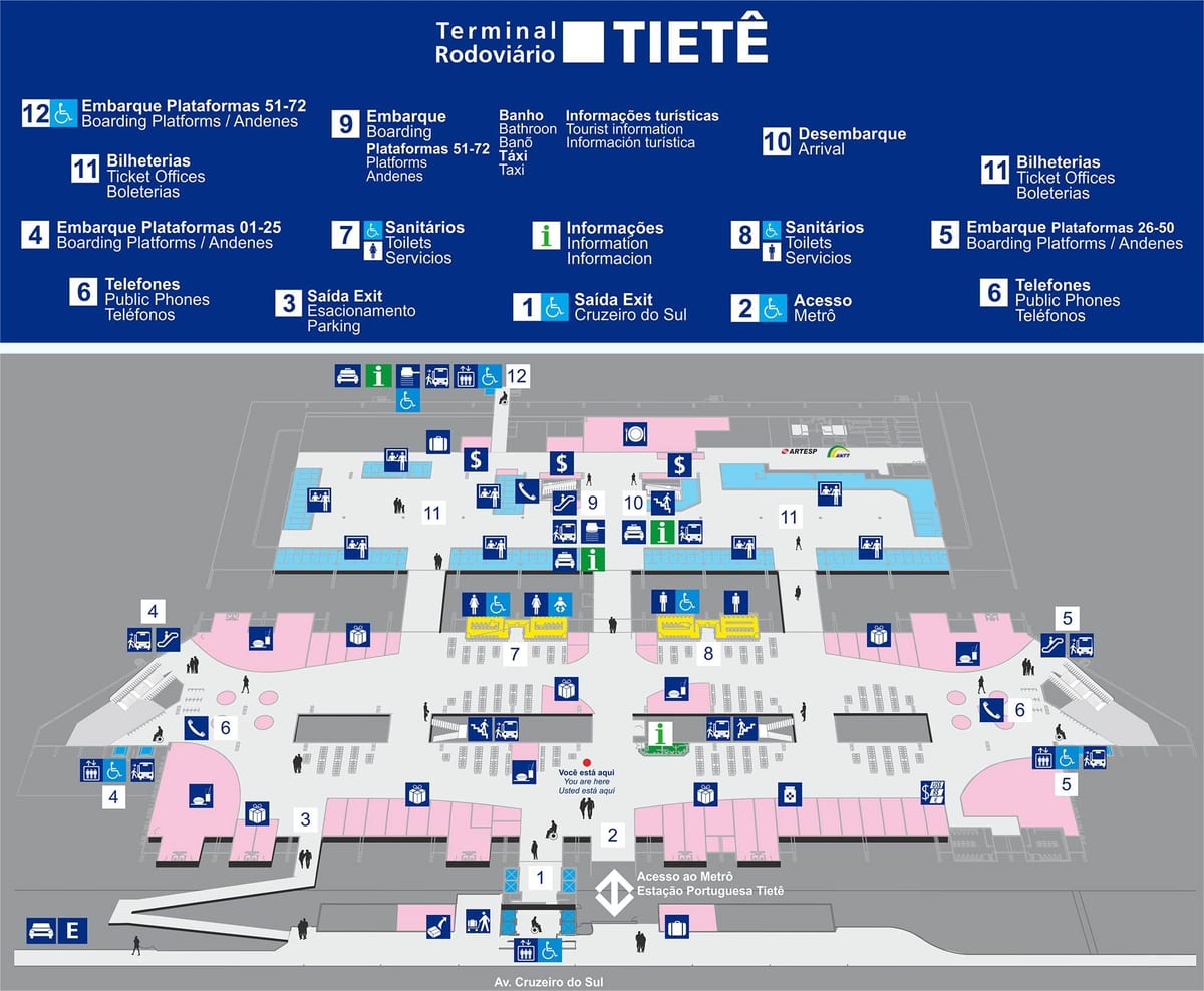 Karte, autobusu terminālu Tietê