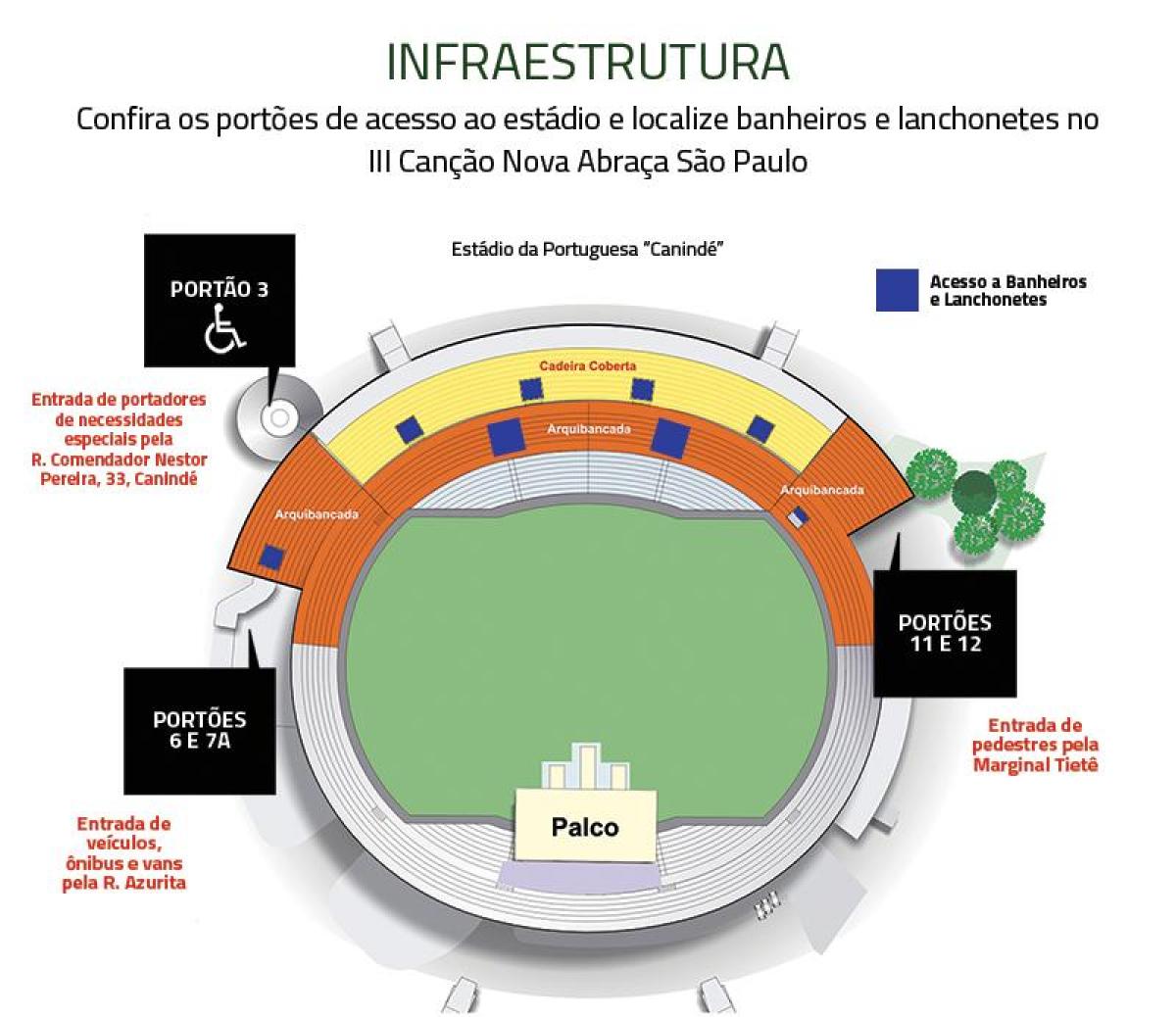 Karte Canindé São Paulo stadionā