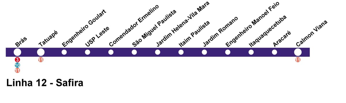 Karte CPTM Sao Paulo - 12 Līnijas - Sapphire