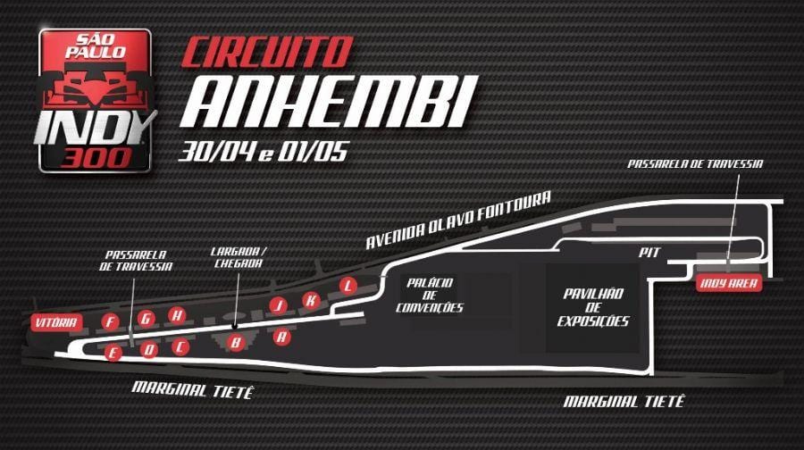 Karte Indy 300 Sao Paulo