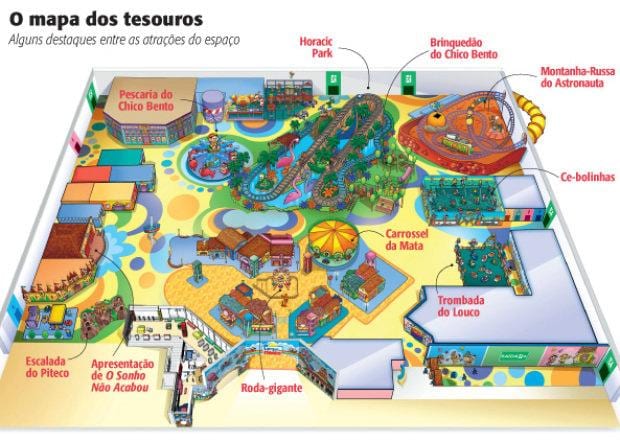 Karte Monica São Paulo parks