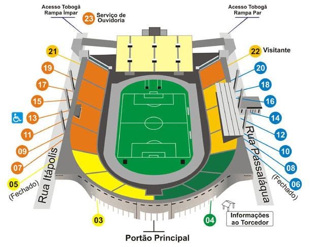 Karte Pacaembu São Paulo stadionā