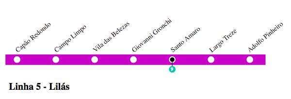 Karte sanpaulu metro - Līnijas, 5 - Ceriņi