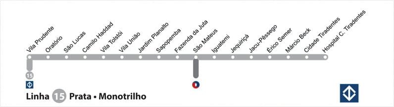 Karte sanpaulu metro Līniju 15 - Sudraba