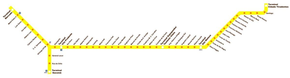 Karte termināļa Sacomã Expresso Tiradentes