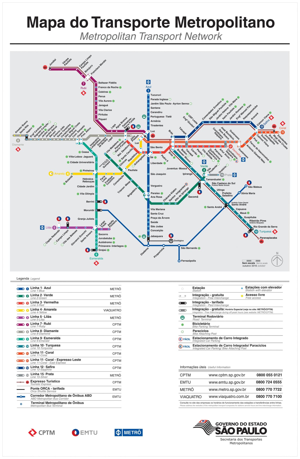 Karte transporta Sao Paulo - EMTU/SP - metro - CPTM