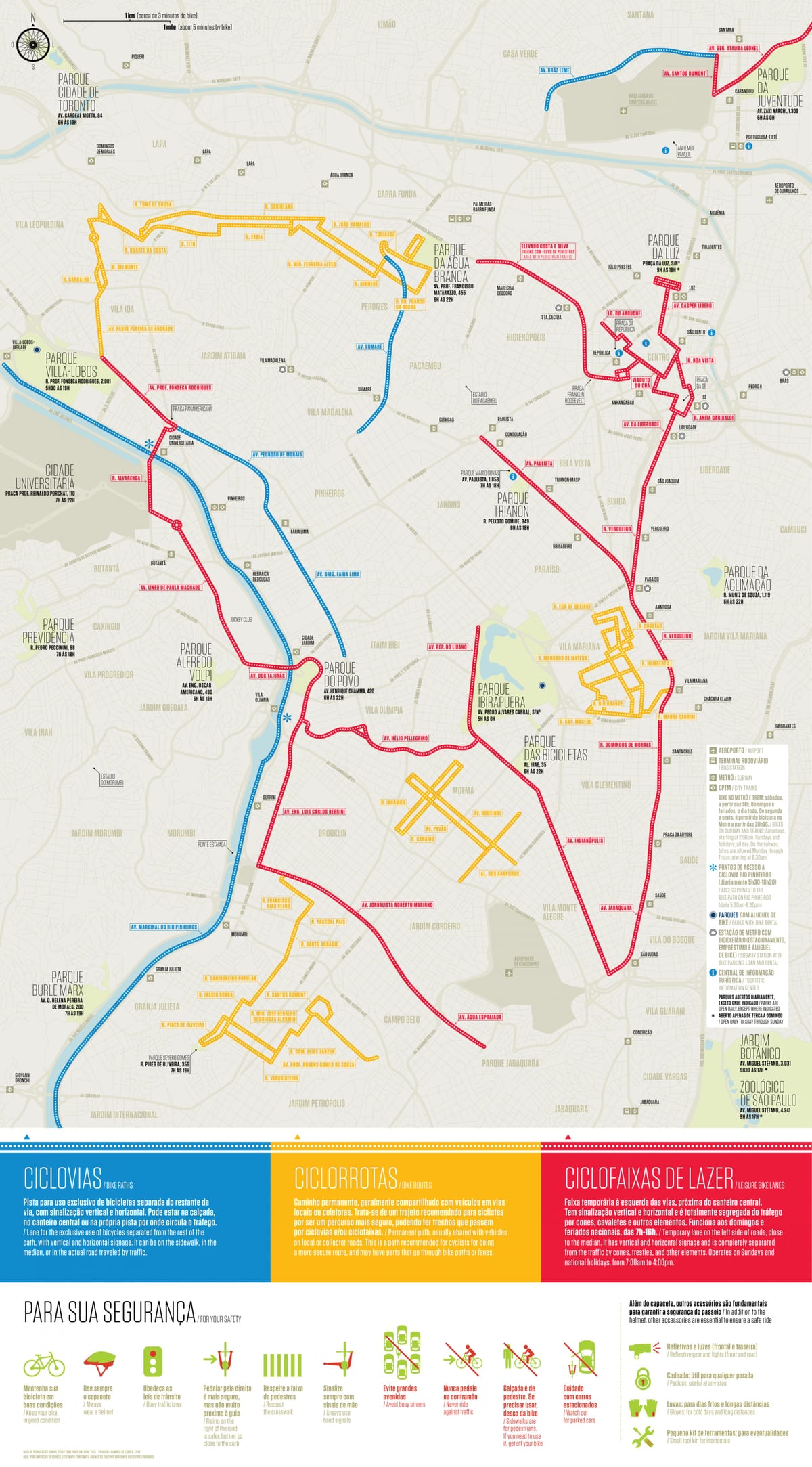 Karte velosipēdu ceļš Sao Paulo