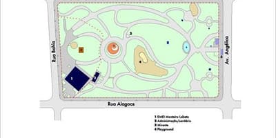 Karte Buenos Aires São Paulo parks