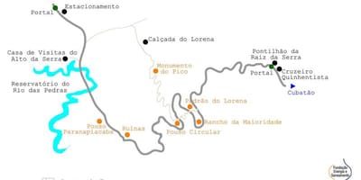 Karte ceļu uz Jūru Sao Paulo