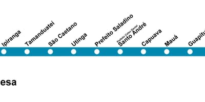 Karte CPTM Sao Paulo - Line 10 - Tirkīza