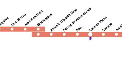 Karte CPTM Sao Paulo - Line 11 - Koraļļu