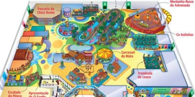 Karte Monica São Paulo parks