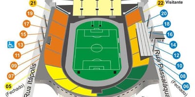 Karte Pacaembu São Paulo stadionā