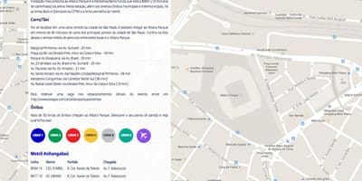 Kartes Piekļuves Allianz Parque