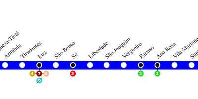Karte sanpaulu metro - 1 Līnijas - Zilā