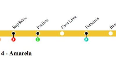 Karte sanpaulu metro - Line 4 - Dzeltena